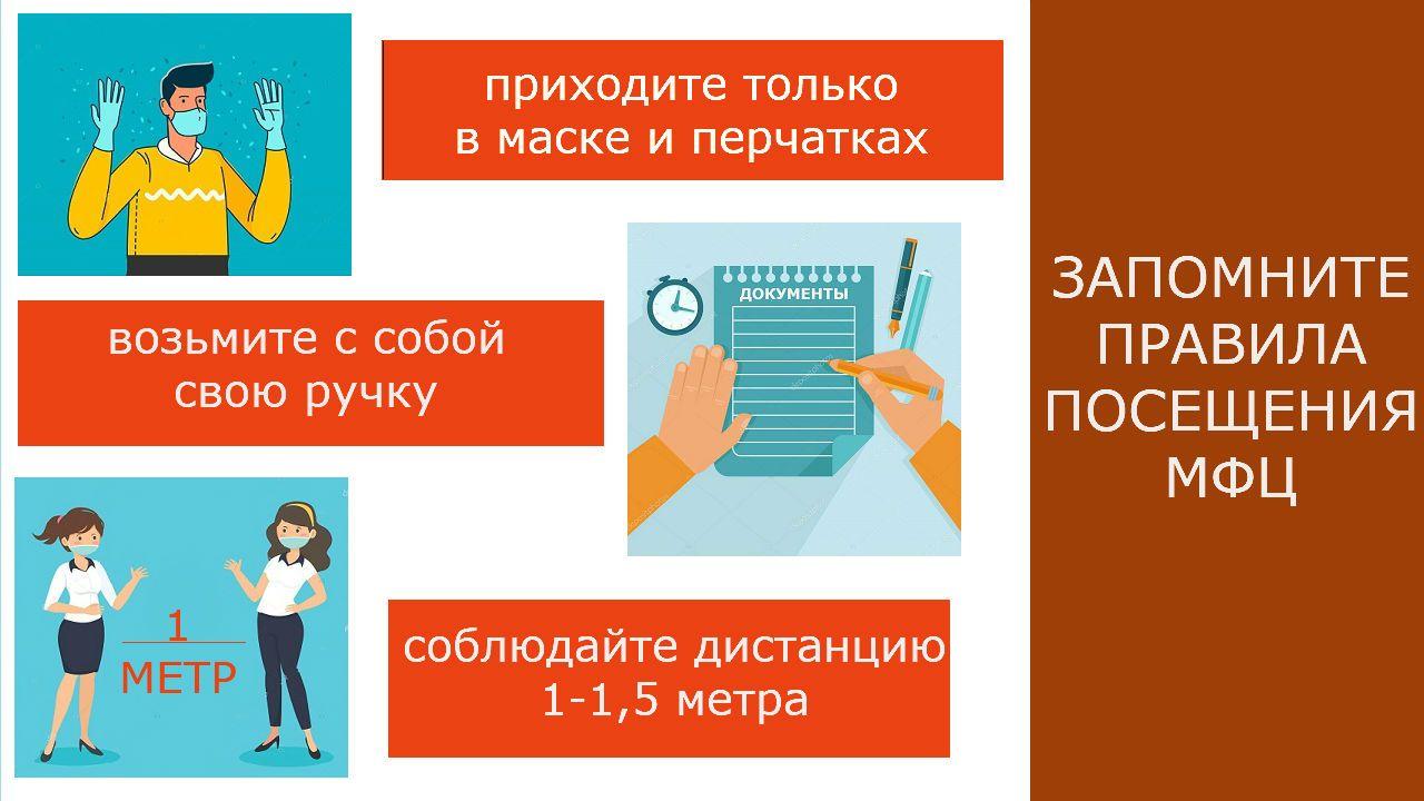 Перечень услуг, предоставление которых организуется сотрудниками ГБУ ПК  «Пермский краевой МФЦ ПГМУ» в формате выездного обслуживания с 6 по 30  апреля 2020 года. - МФЦ Пермского края